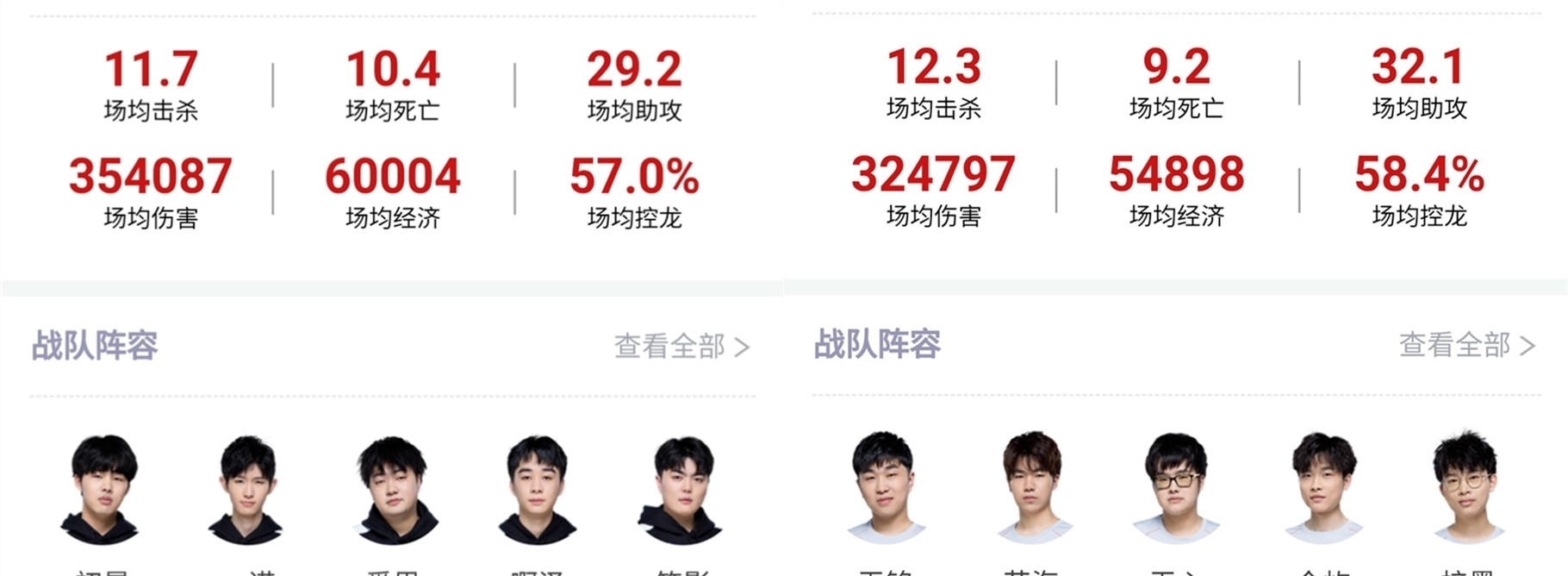 打的坚持获