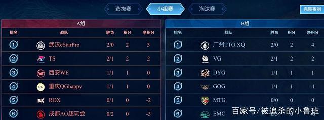 通过长视频 通过长视频